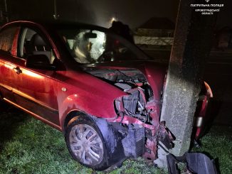 Новини Кіровоградщини, ДТП з водієм напідпитку