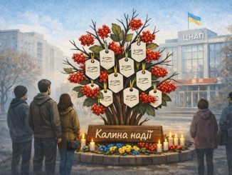 Новини Кропивницького та Кіровоградщини