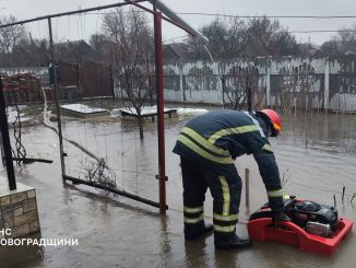 потоп на Кіоровоградщині, підтоплення, затоплення, талі води, негода на Кіровоградщині, новини Кропивницького і Кіровоградської області